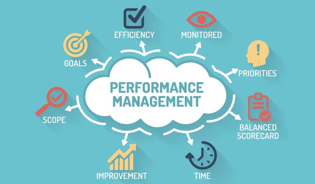 Actionable Modern Performance Appraisal Methods ZingHR