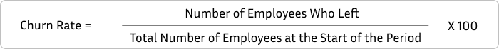 Churn Rate formula calculation